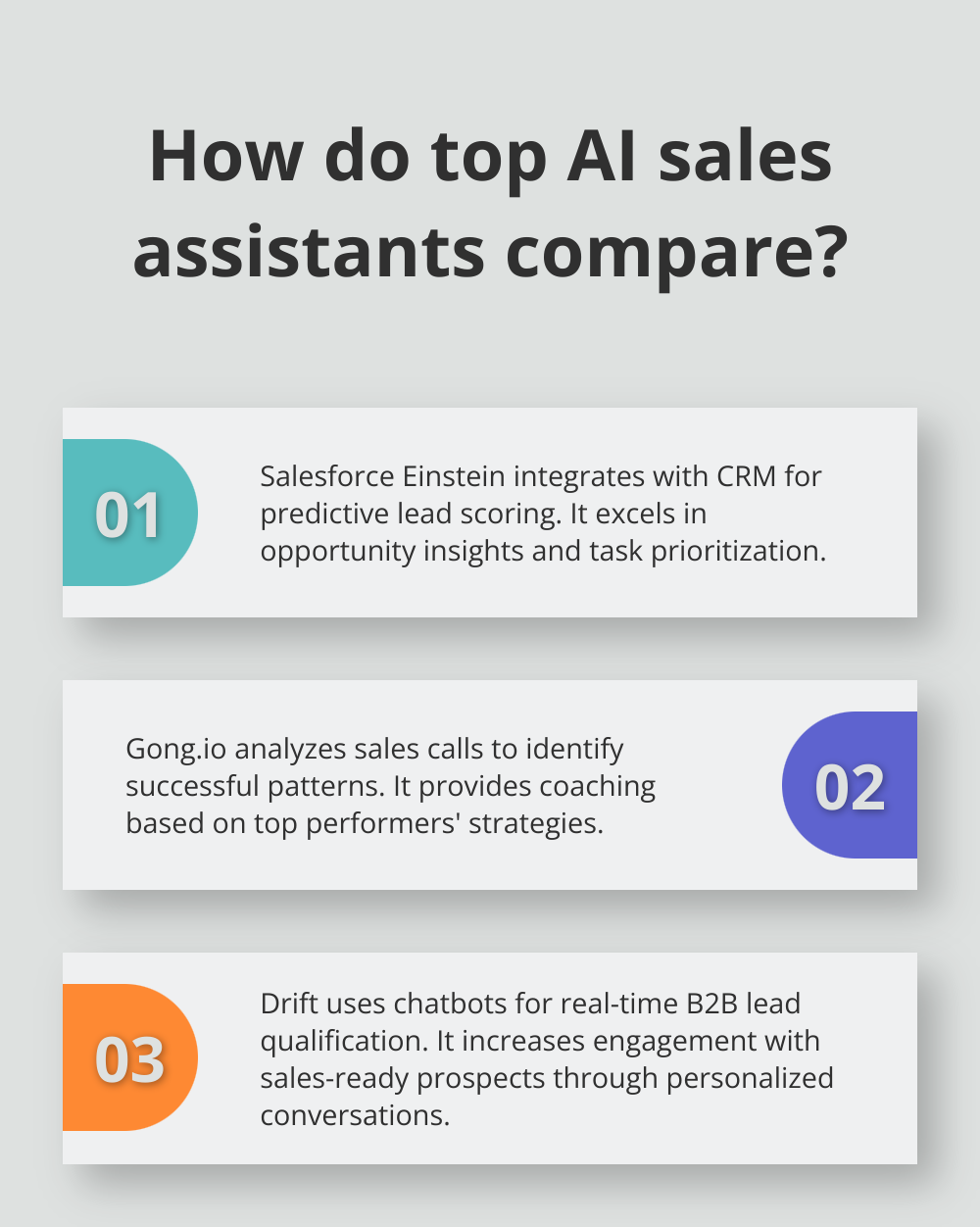 Infographic: How do top AI sales assistants compare?