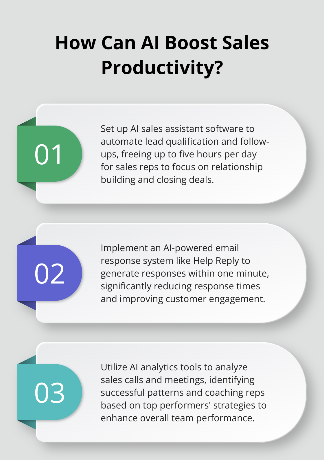 Infographic: How Can AI Boost Sales Productivity? - ai sales assistant software