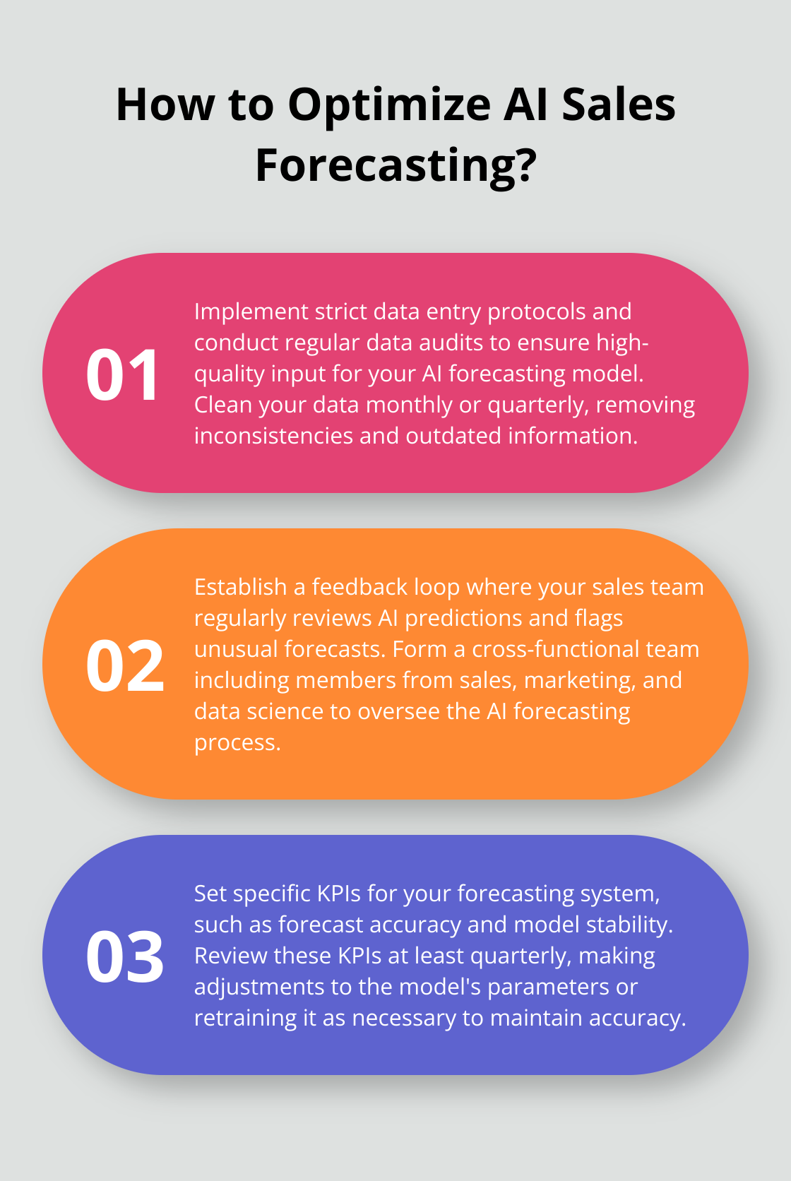 Infographic: How to Optimize AI Sales Forecasting?