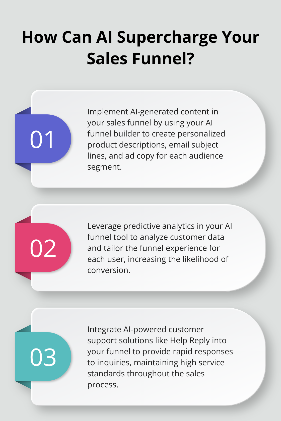 Infographic: How Can AI Supercharge Your Sales Funnel?