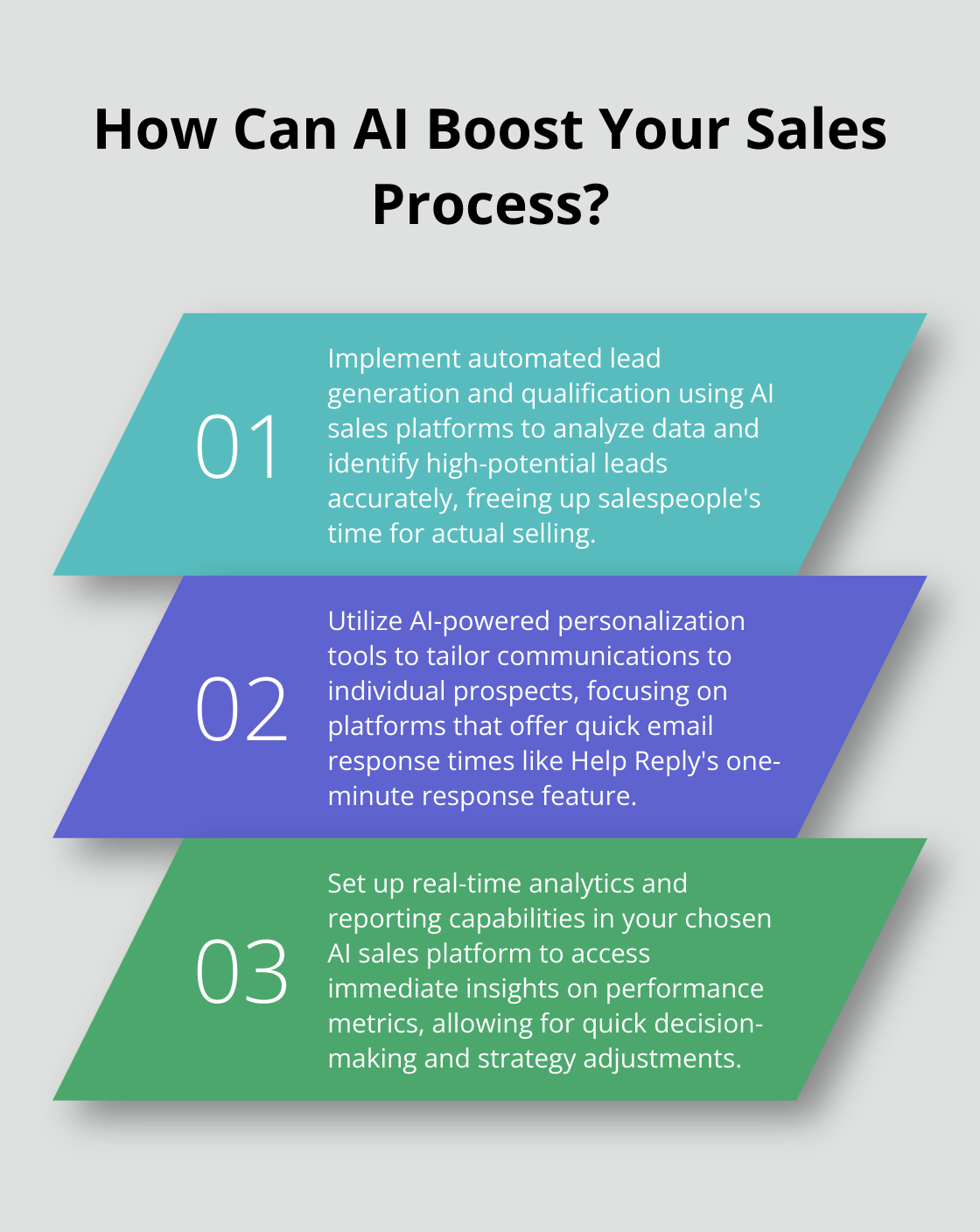 Infographic: How Can AI Boost Your Sales Process?