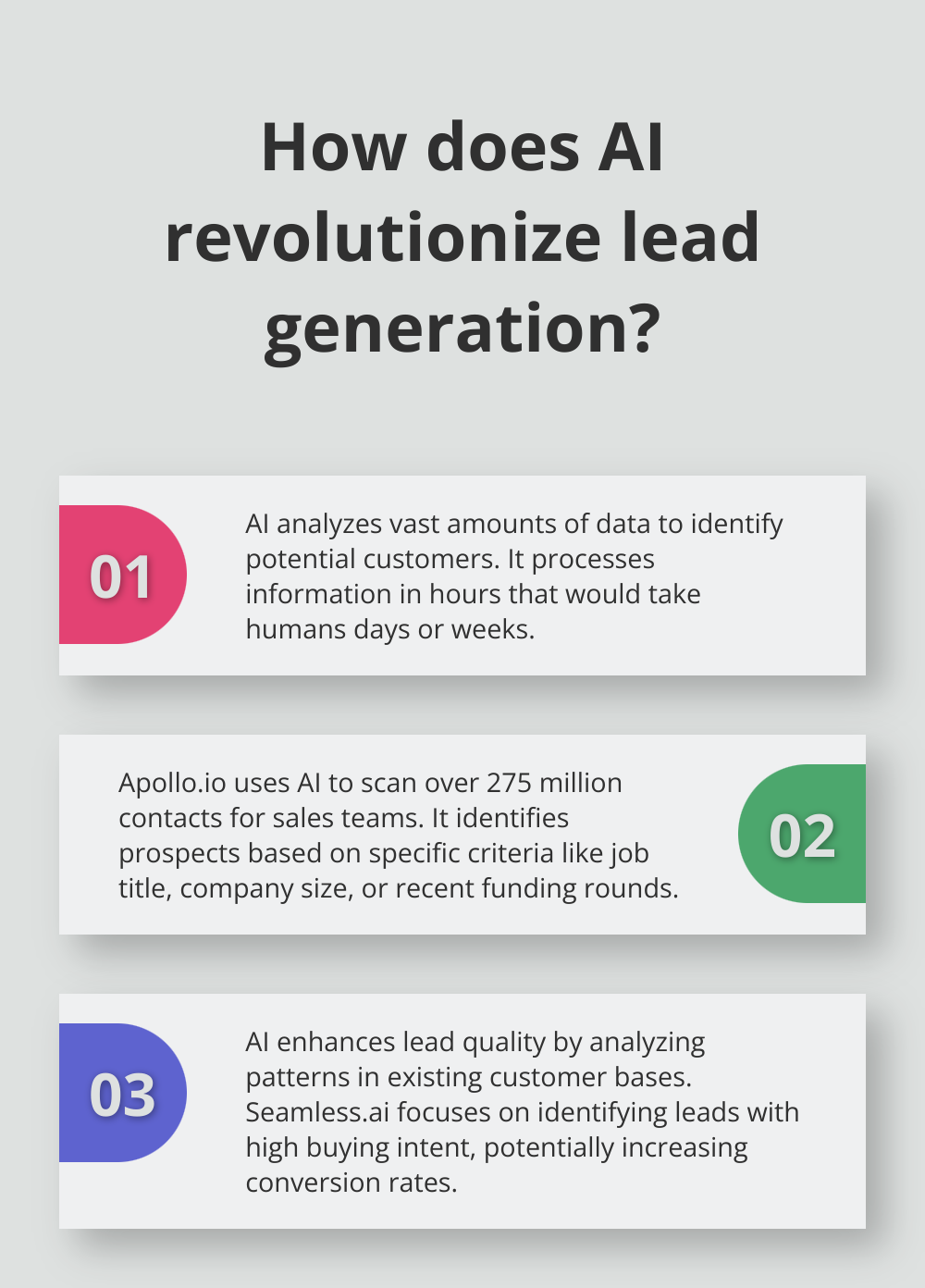 Infographic: How does AI revolutionize lead generation?