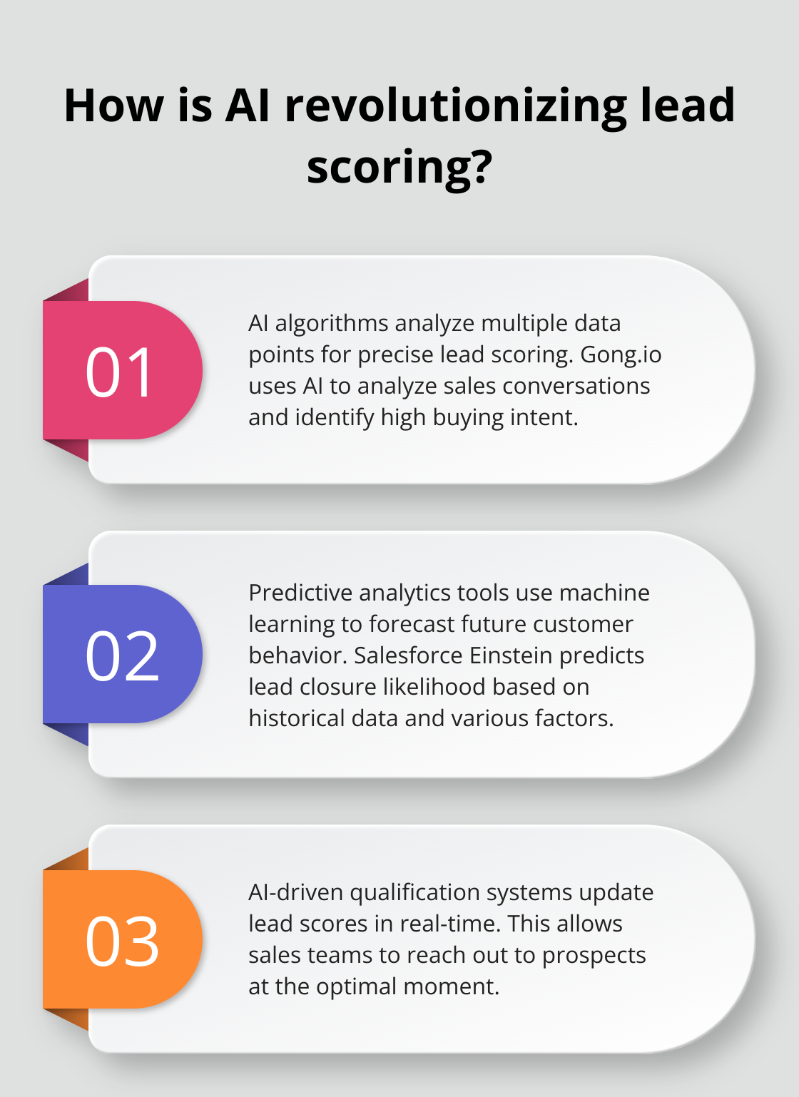 Infographic: How is AI revolutionizing lead scoring? - ai sales prospecting tools