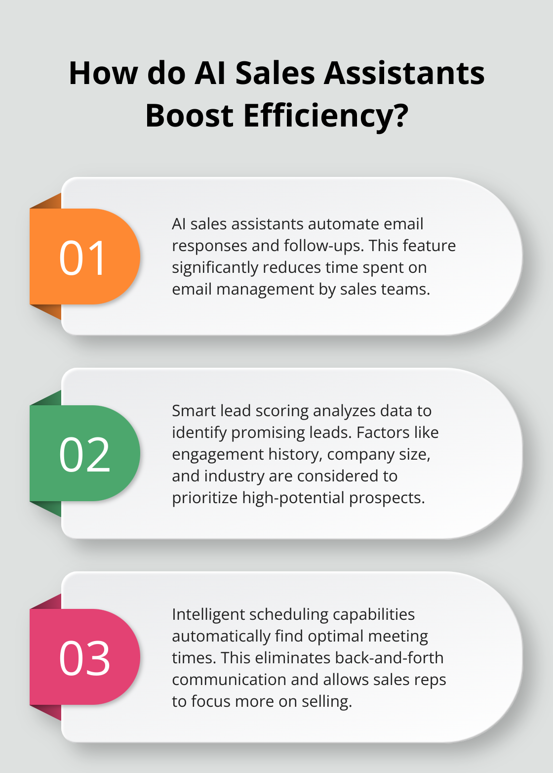 Infographic: How do AI Sales Assistants Boost Efficiency? - best ai sales assistant software