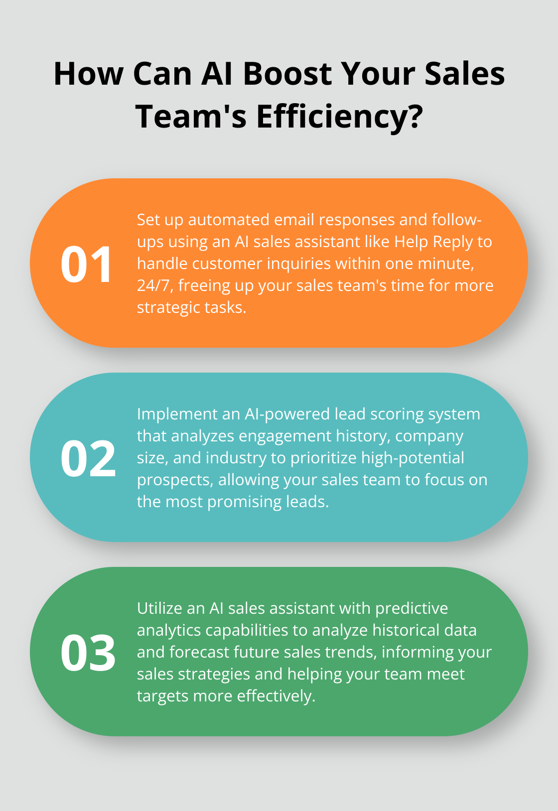 Infographic: How Can AI Boost Your Sales Team's Efficiency?