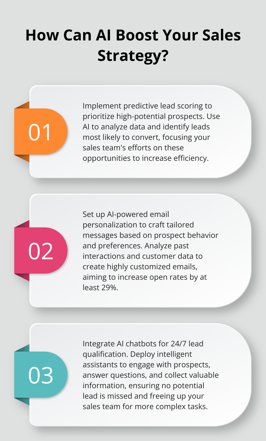 Infographic: How Can AI Boost Your Sales Strategy? - best ai sales software