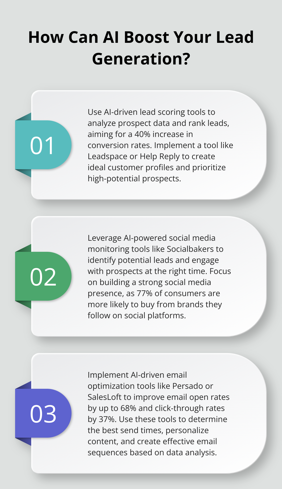 Infographic: How Can AI Boost Your Lead Generation?