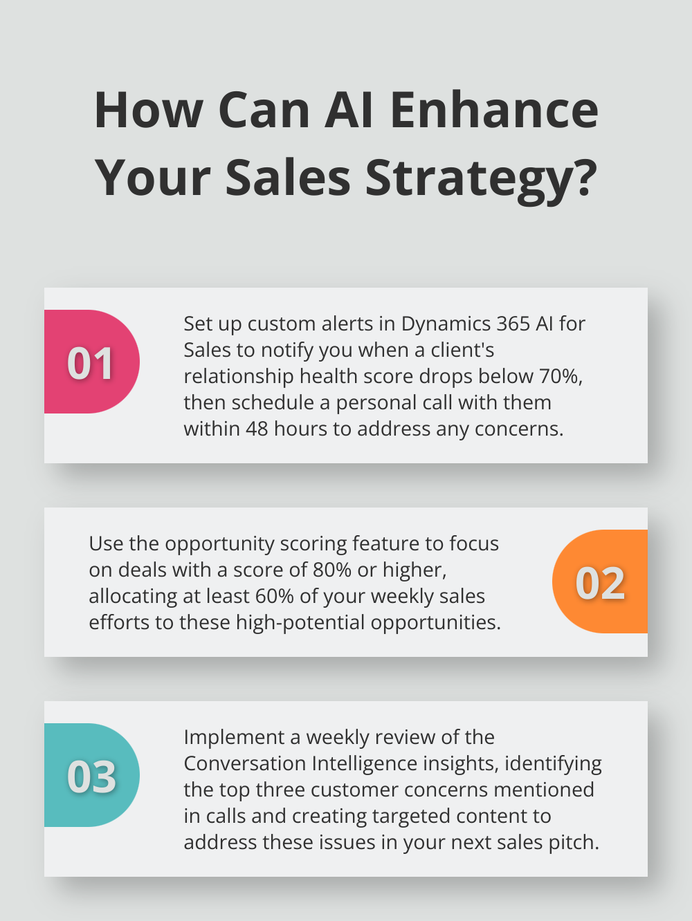 Infographic: How Can AI Enhance Your Sales Strategy? - dynamics 365 ai for sales app